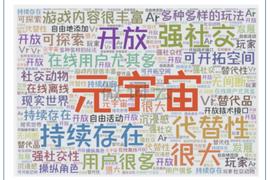 NFT:解构加密元宇宙：身份映射、自由创作与沉浸体验