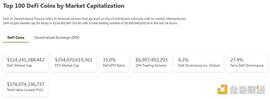 EFI:金色Web3.0日报 | GameStop的NFT市场已上线测试版