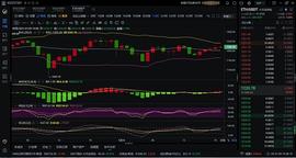 COM:1.09 以太坊晚间简评